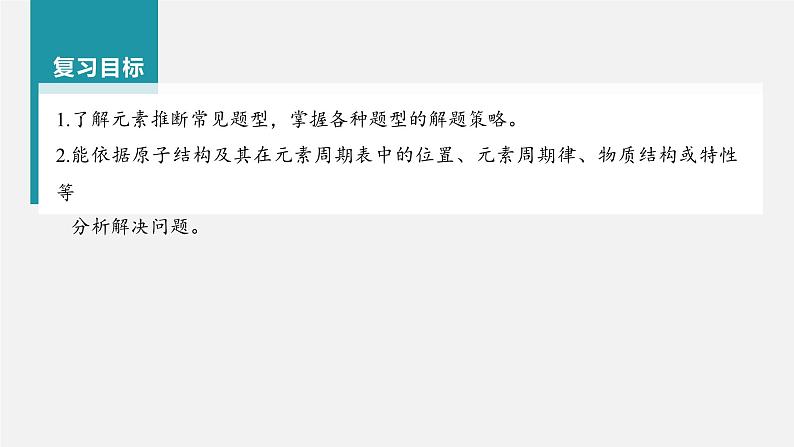 新高考化学一轮复习讲义课件第5章 第28讲　元素推断与无机物的性质（含解析）02