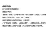 新高考化学一轮复习讲义课件第5章 第28讲　元素推断与无机物的性质（含解析）
