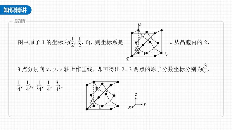 新高考化学一轮复习讲义课件第5章 第31讲 热点强化11　晶胞参数 坐标参数的分析与应用（含解析）第4页