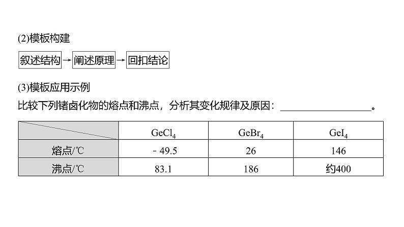 新高考化学一轮复习讲义课件第5章 第32讲　物质结构与性质综合题研究（含解析）第7页