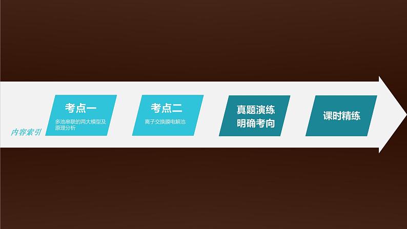 新高考化学一轮复习讲义课件第6章 第39讲　多池、多室的电化学装置（含解析）03