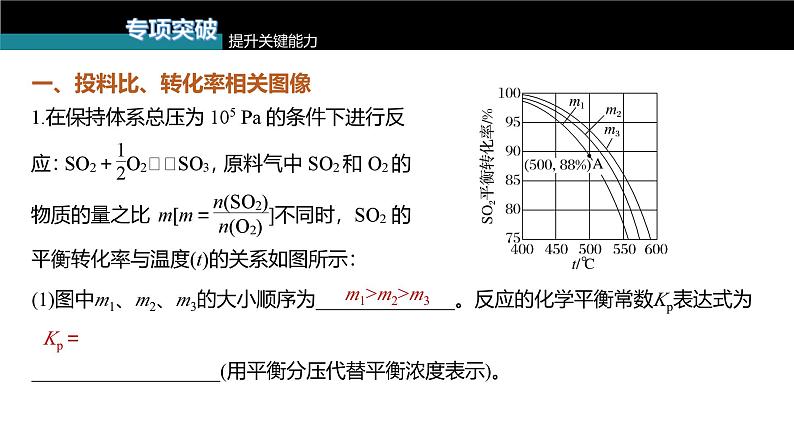 新高考化学一轮复习讲义课件第7章 第45讲　实际工业生产中图像问题分类突破（含解析）06