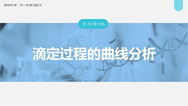 新高考化学一轮复习讲义课件第8章 专项特训6　滴定过程的曲线分析（含解析）01