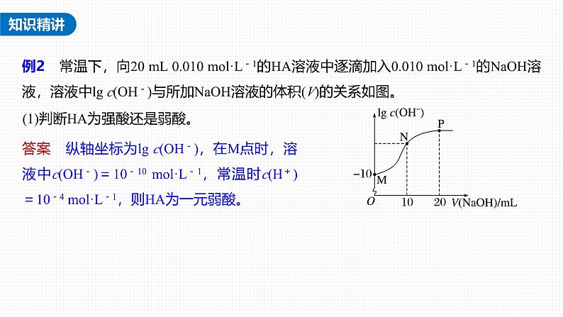 新高考化学一轮复习讲义课件第8章 第46讲　热点强化15　电离常数的计算（含解析）05