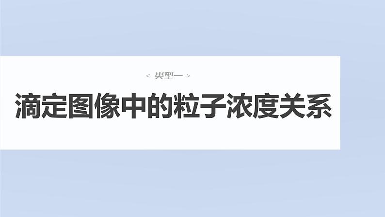 新高考化学一轮复习讲义课件第8章 第51讲　反应过程溶液粒子浓度变化的图像分析（含解析）04