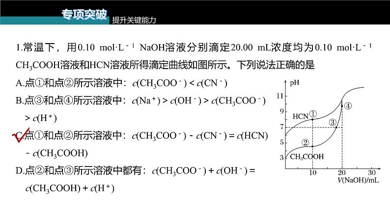 新高考化学一轮复习讲义课件第8章 第51讲　反应过程溶液粒子浓度变化的图像分析（含解析）07