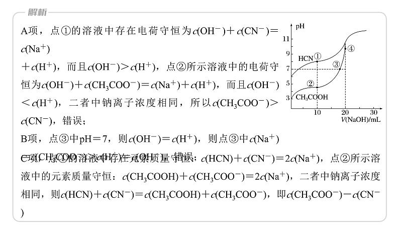 新高考化学一轮复习讲义课件第8章 第51讲　反应过程溶液粒子浓度变化的图像分析（含解析）08