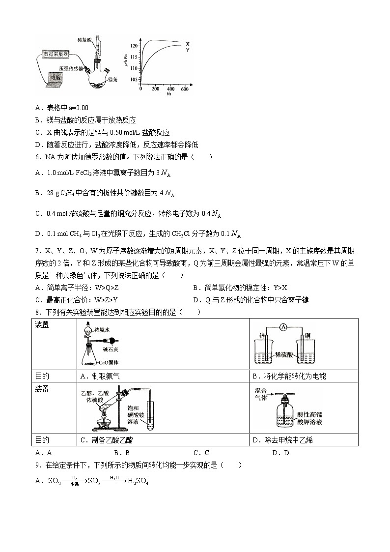 广西南宁市第八中学2024-2025学年高二上学期9月开学测试+化学试卷第2页