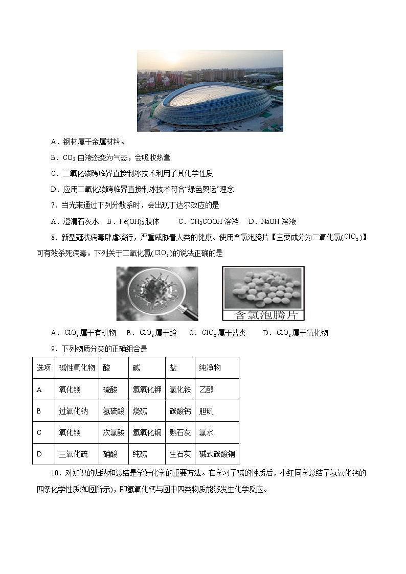 新高考化学一轮复习讲练测第01讲   物质的分类及转化（练）（解析版）02