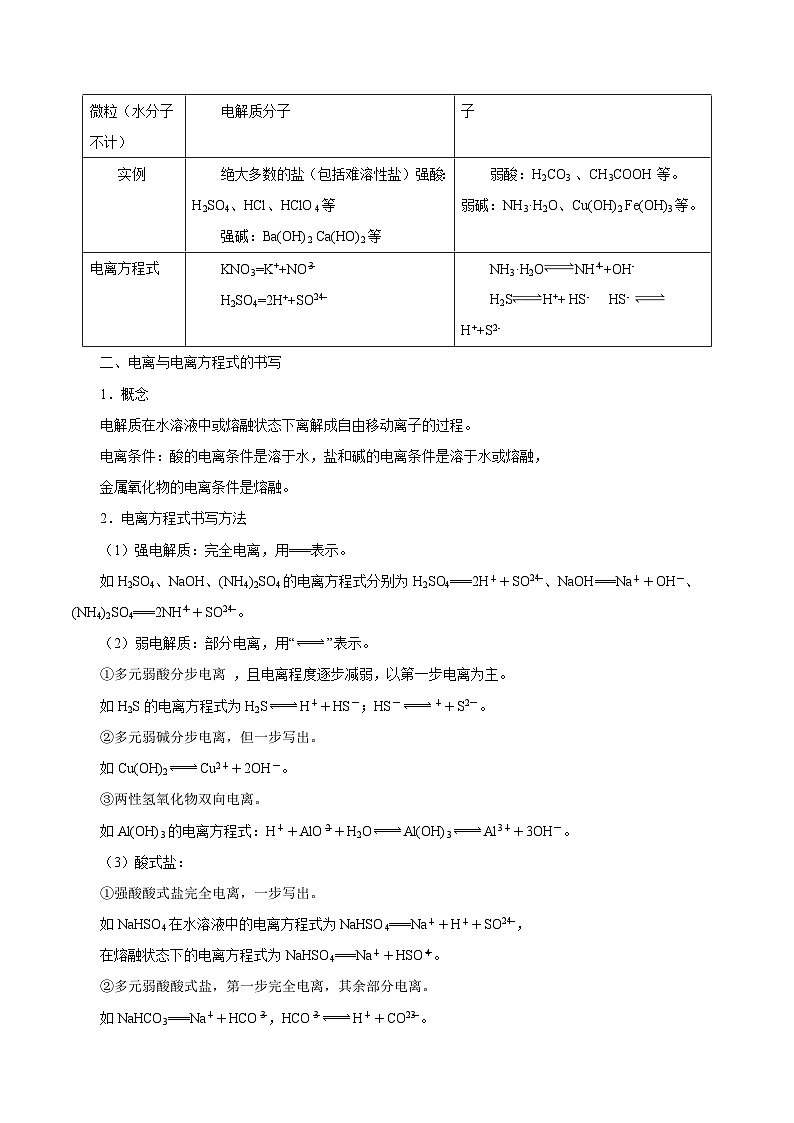 新高考化学一轮复习讲练测第02讲   离子反应（讲）（解析版）03