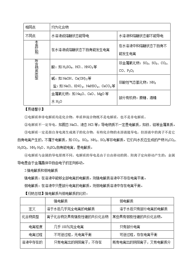 新高考化学一轮复习讲练测第02讲   离子反应（讲）（解析版）02