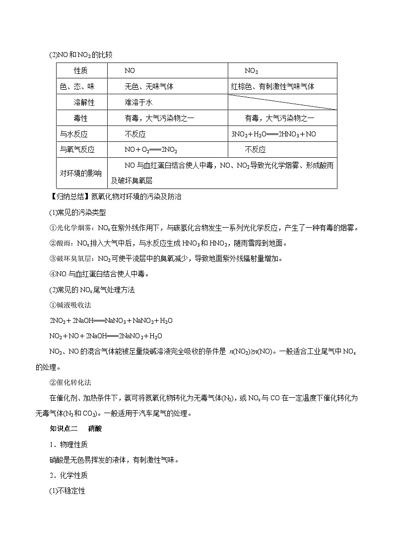 新高考化学一轮复习讲练测第12讲  氮及其化合物（讲）（解析版）02