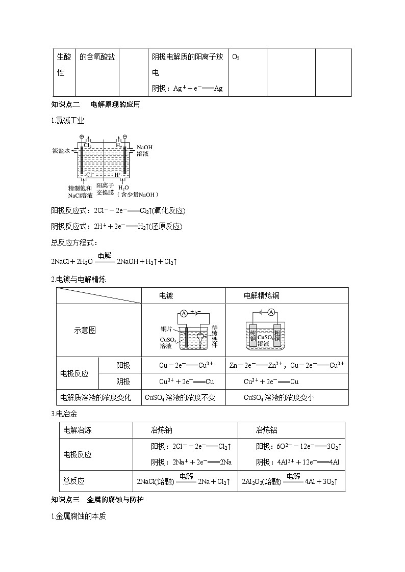 新高考化学一轮复习讲练测第17讲   电解池   金属的腐蚀与防护（讲）（解析版）03