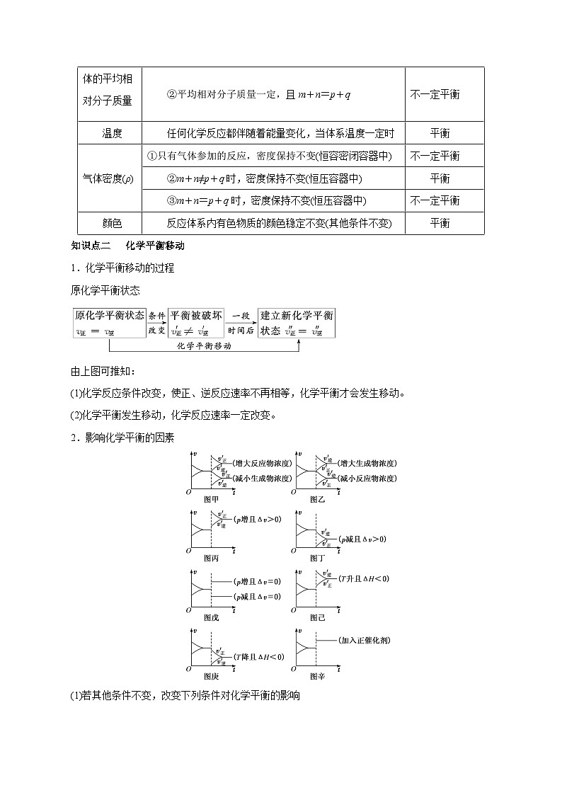 新高考化学一轮复习讲练测第19讲  化学平衡（讲）（解析版）03