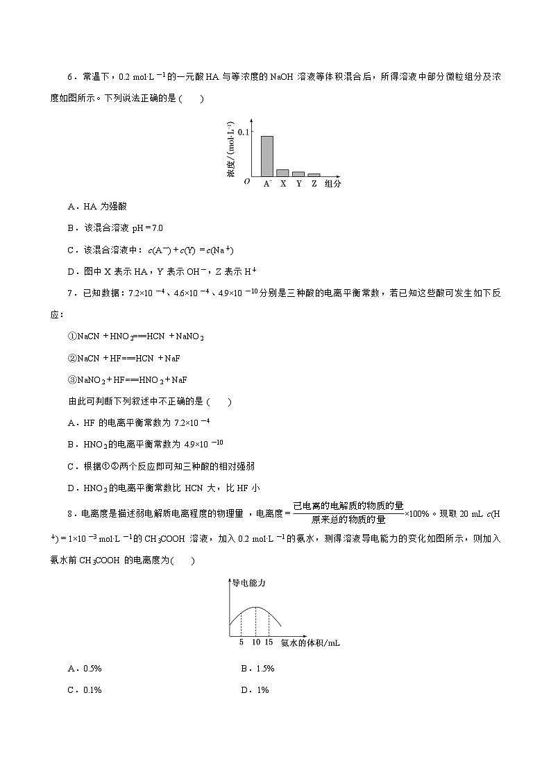新高考化学一轮复习讲练测第21讲   电离平衡（练）（解析版）02