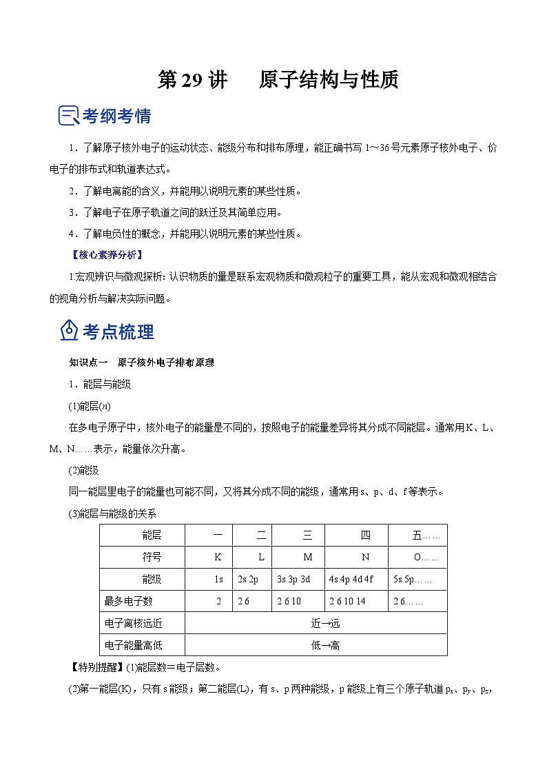 新高考化学一轮复习讲练测第29讲   原子结构与性质（讲）（解析版）01