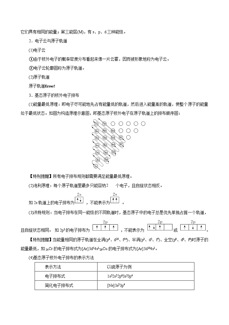 新高考化学一轮复习讲练测第29讲   原子结构与性质（讲）（解析版）02