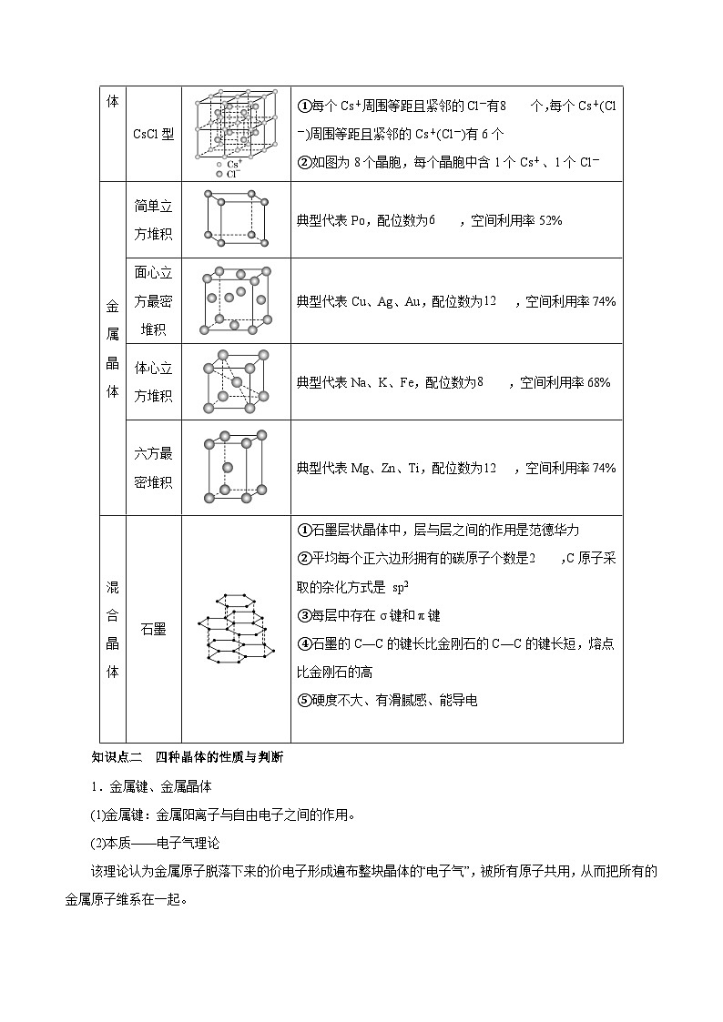 新高考化学一轮复习讲练测第31讲   晶体结构与性质（讲）（解析版）03