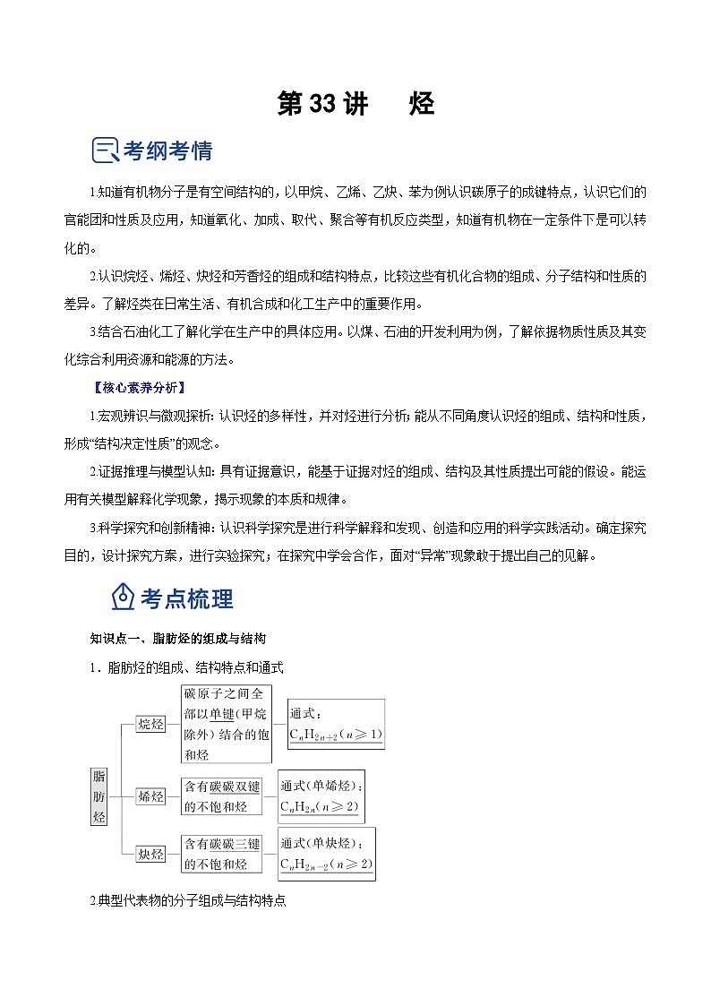 新高考化学一轮复习讲练测第33讲   烃（讲）（解析版）01