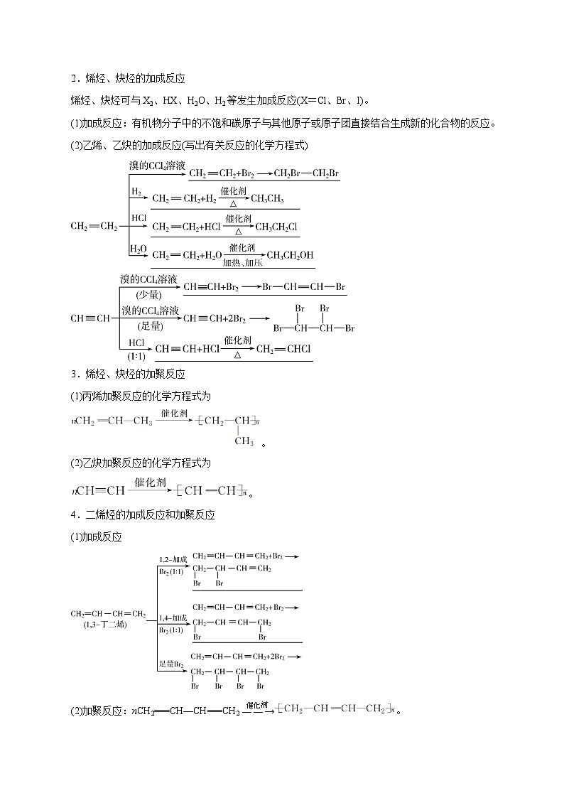 新高考化学一轮复习讲练测第33讲   烃（讲）（解析版）03