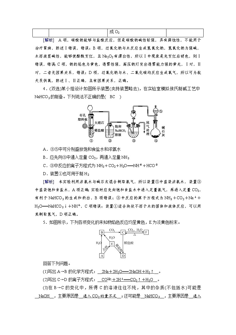 新高考化学一轮复习巩固练习[6]（含解析）第三章　第六讲　钠及其重要化合物第2页