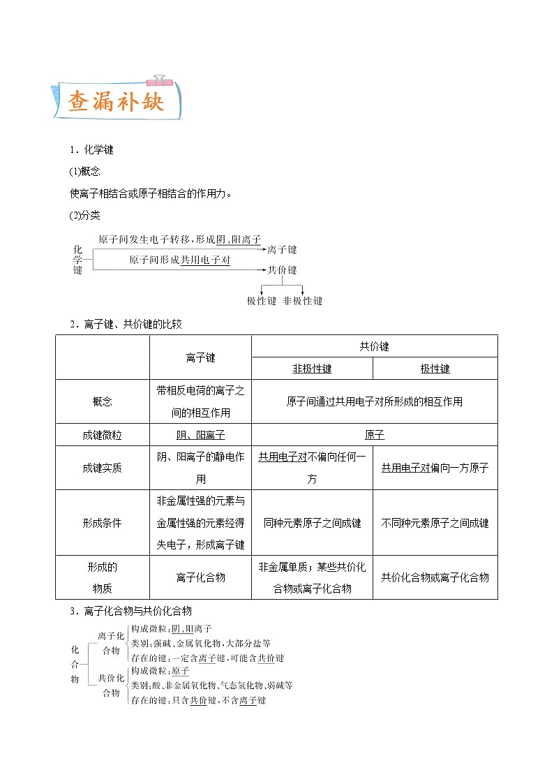 新高考化学一轮复习考点过关练考向16 化学键（含解析）02