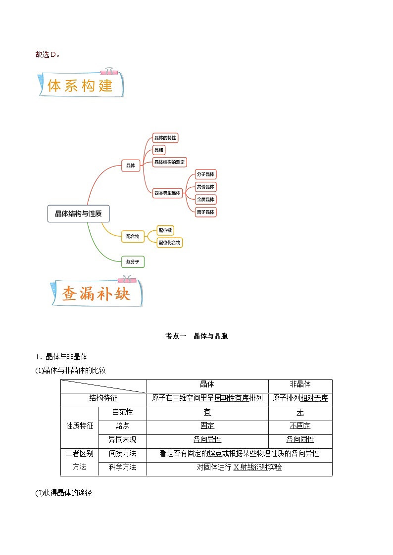 新高考化学一轮复习考点过关练考向18 晶体结构与性质（含解析）第2页