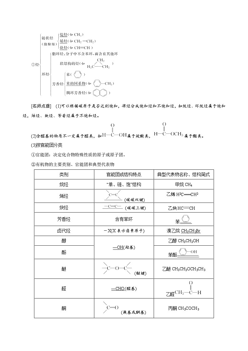 新高考化学一轮复习考点过关练考向29 有机化合物的结构特点与研究方法（含解析）第3页
