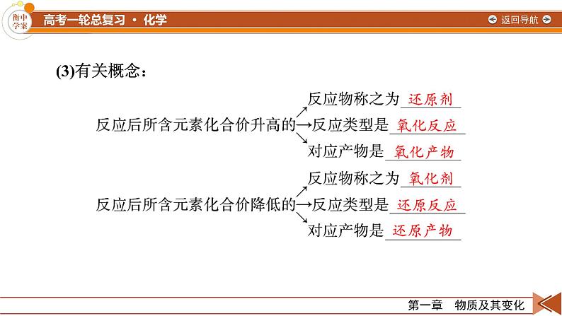 新高考化学一轮复习讲义课件第1章 第3讲 氧化还原反应08