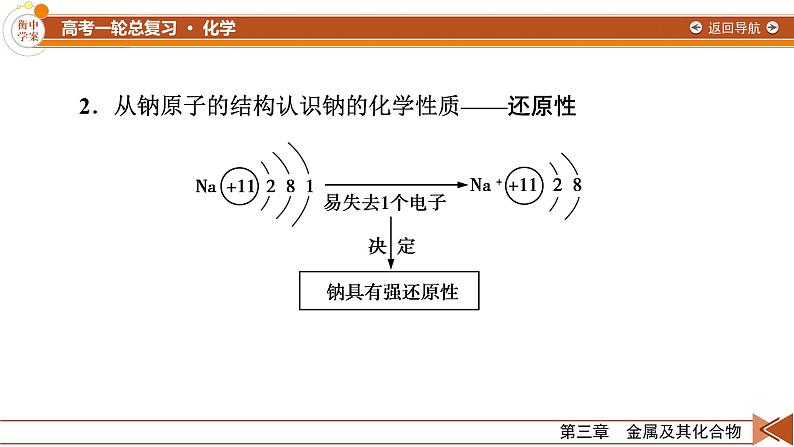 新高考化学一轮复习讲义课件第3章 第6讲 钠及其重要化合物08