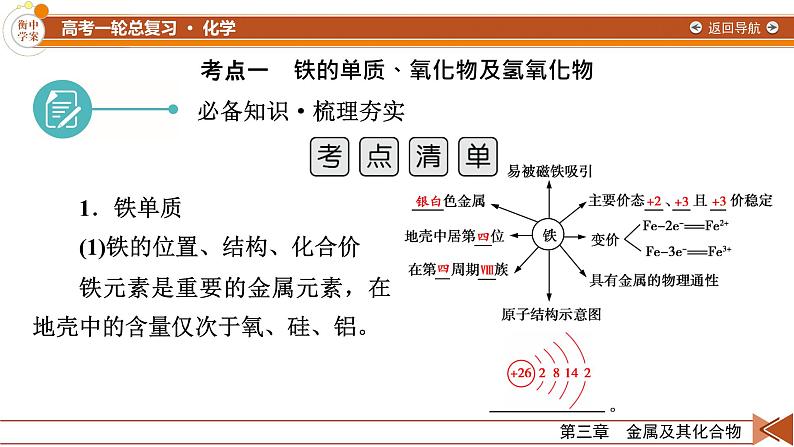 新高考化学一轮复习讲义课件第3章 第7讲 铁及其重要化合物第7页