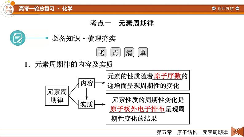 新高考化学一轮复习讲义课件第5章 第14讲 元素周期律07