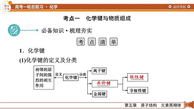 新高考化学一轮复习讲义课件第5章 第15讲 化学键　分子结构与性质07