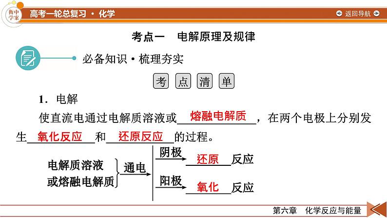 新高考化学一轮复习讲义课件第6章 第19讲 电解池　金属的腐蚀与防护第6页