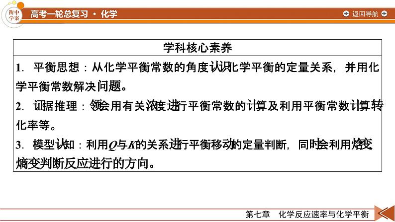 新高考化学一轮复习讲义课件第7章 第22讲 化学平衡常数　化学反应进行的方向第4页