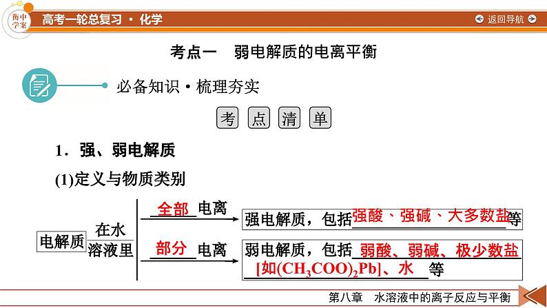 新高考化学一轮复习讲义课件第8章 第23讲 电离平衡07