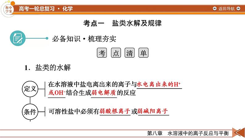 新高考化学一轮复习讲义课件第8章 第25讲 盐类的水解07