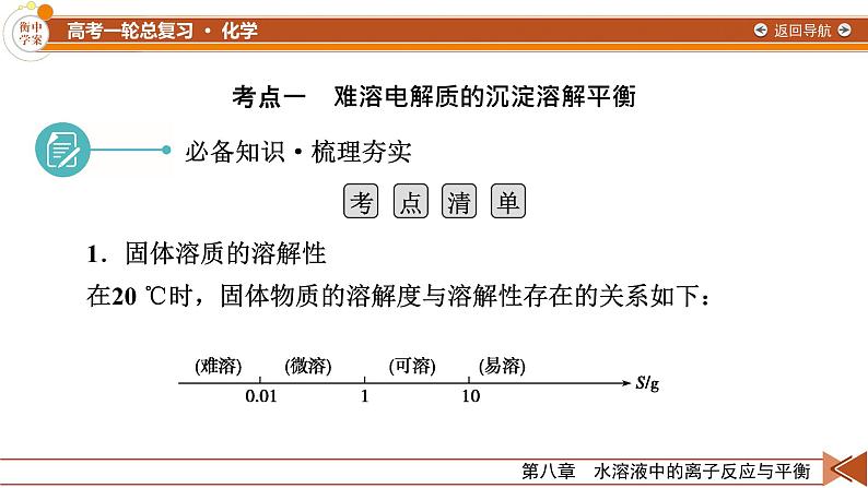 新高考化学一轮复习讲义课件第8章 第26讲 沉淀溶解平衡07