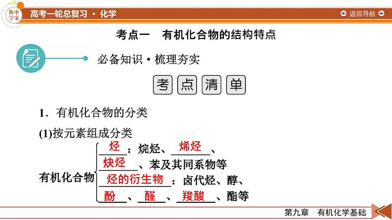 新高考化学一轮复习讲义课件第9章 第27讲 有机化合物的结构特点与研究方法07