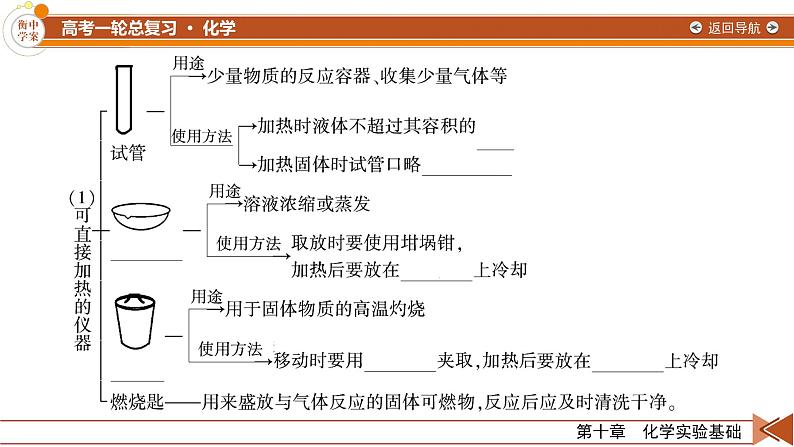 新高考化学一轮复习讲义课件第10章 第31讲 化学实验常用仪器和化学实验基本操作08