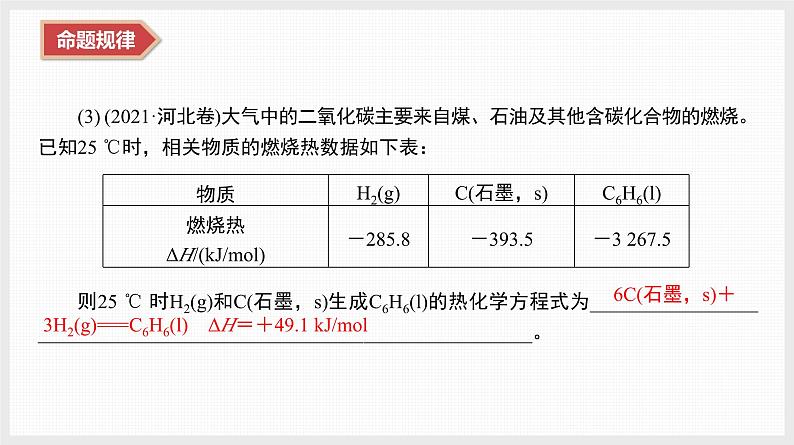 新高考化学二轮复习提优导学案课件 微主题5　反应热　电化学（含解析）第6页