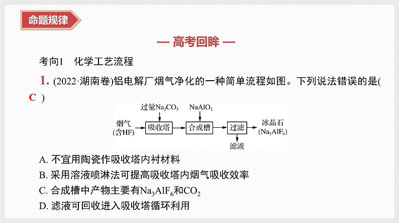 新高考化学二轮复习提优导学案课件 微主题9　化学工艺流程（含解析）第4页