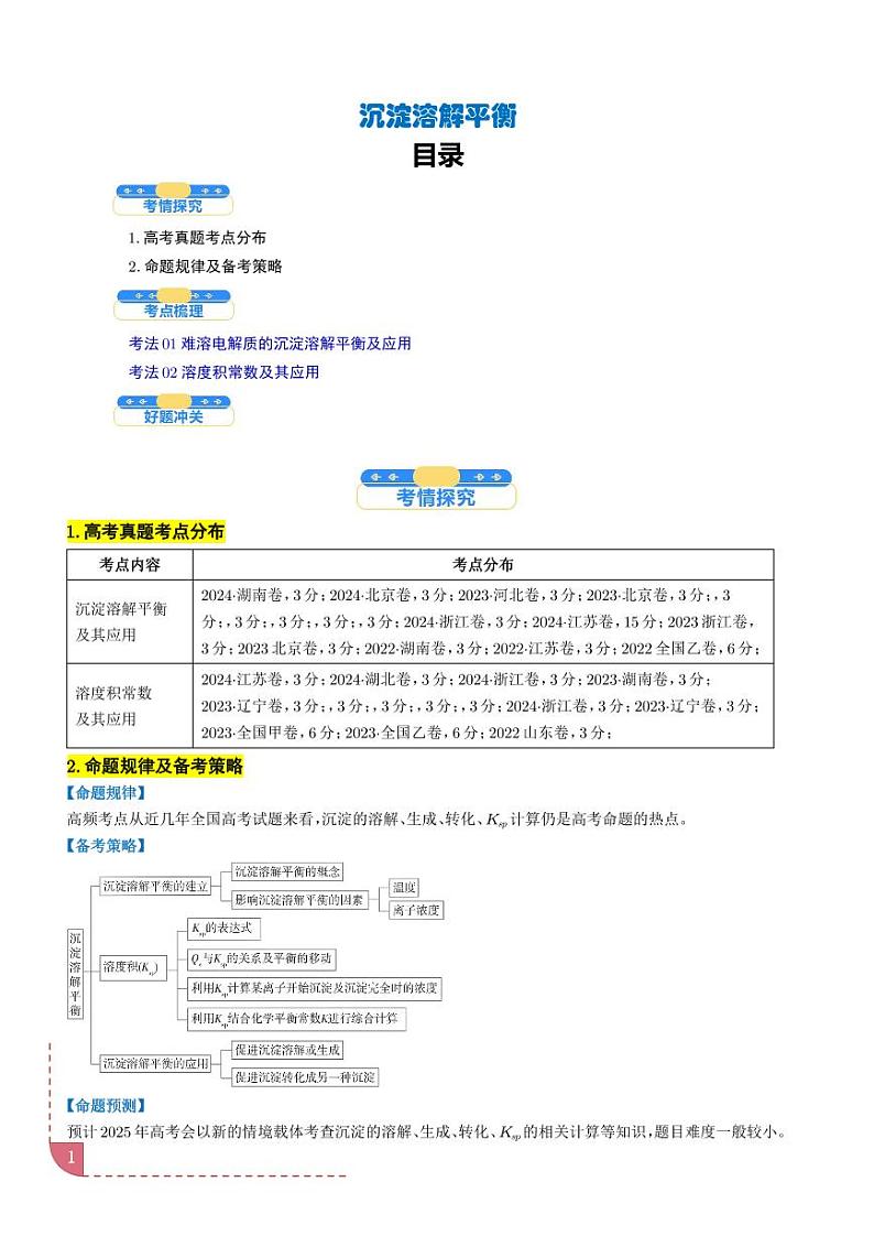 沉淀溶解平衡（学生版）第1页