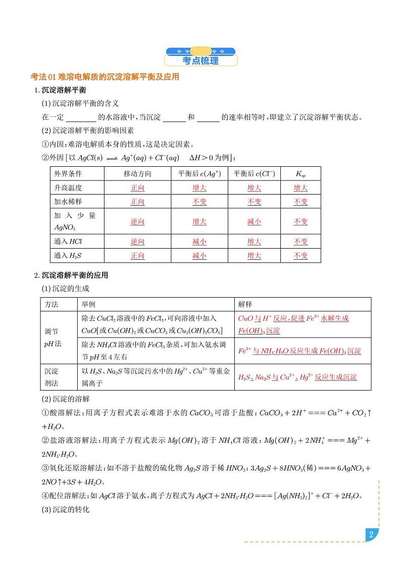 沉淀溶解平衡（学生版）第2页