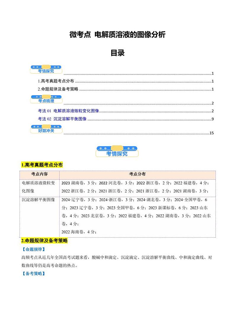 电解质溶液的图像分析学案-高考化学专题01