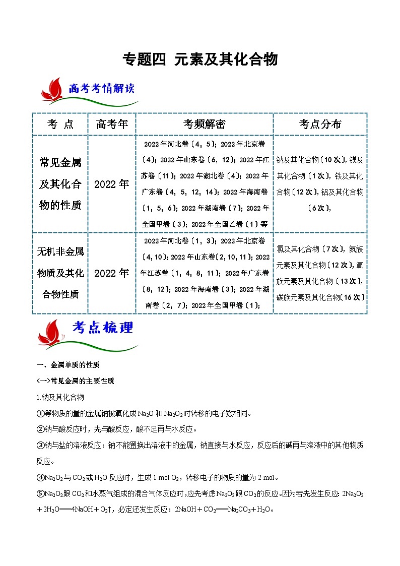 新高考化学二轮复习讲与练专题四 元素及其化合物（解析版）第1页
