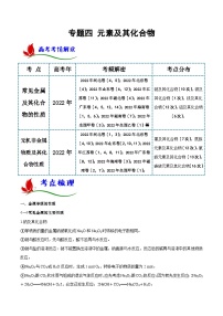 新高考化学二轮复习讲与练专题四 元素及其化合物（解析版）
