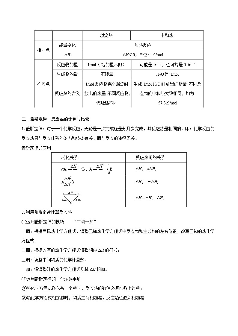 新高考化学二轮复习讲与练专题六 反应速率  化学平衡与能量变化（原卷版）第3页