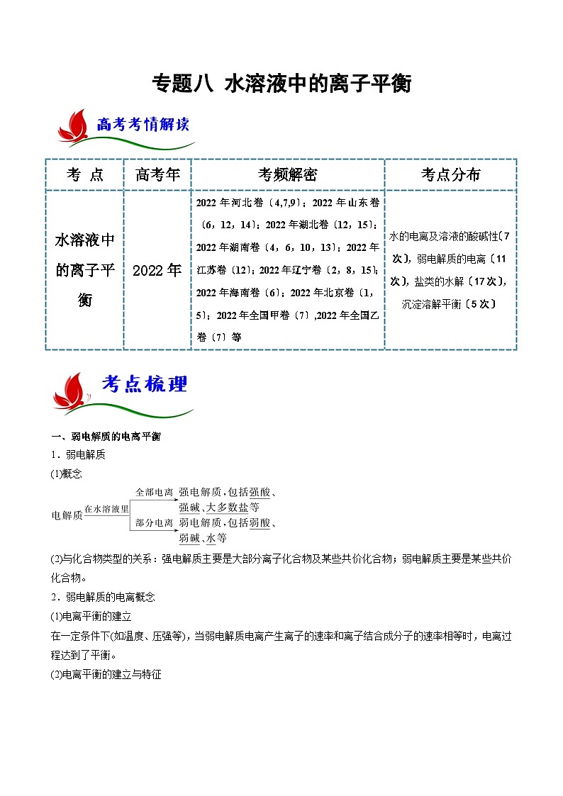 新高考化学二轮复习讲与练专题八 水溶液中的离子平衡（原卷版）第1页