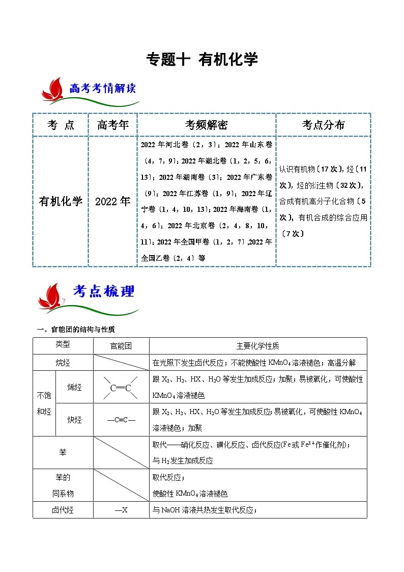 新高考化学二轮复习讲与练专题十 有机化学（解析版）第1页